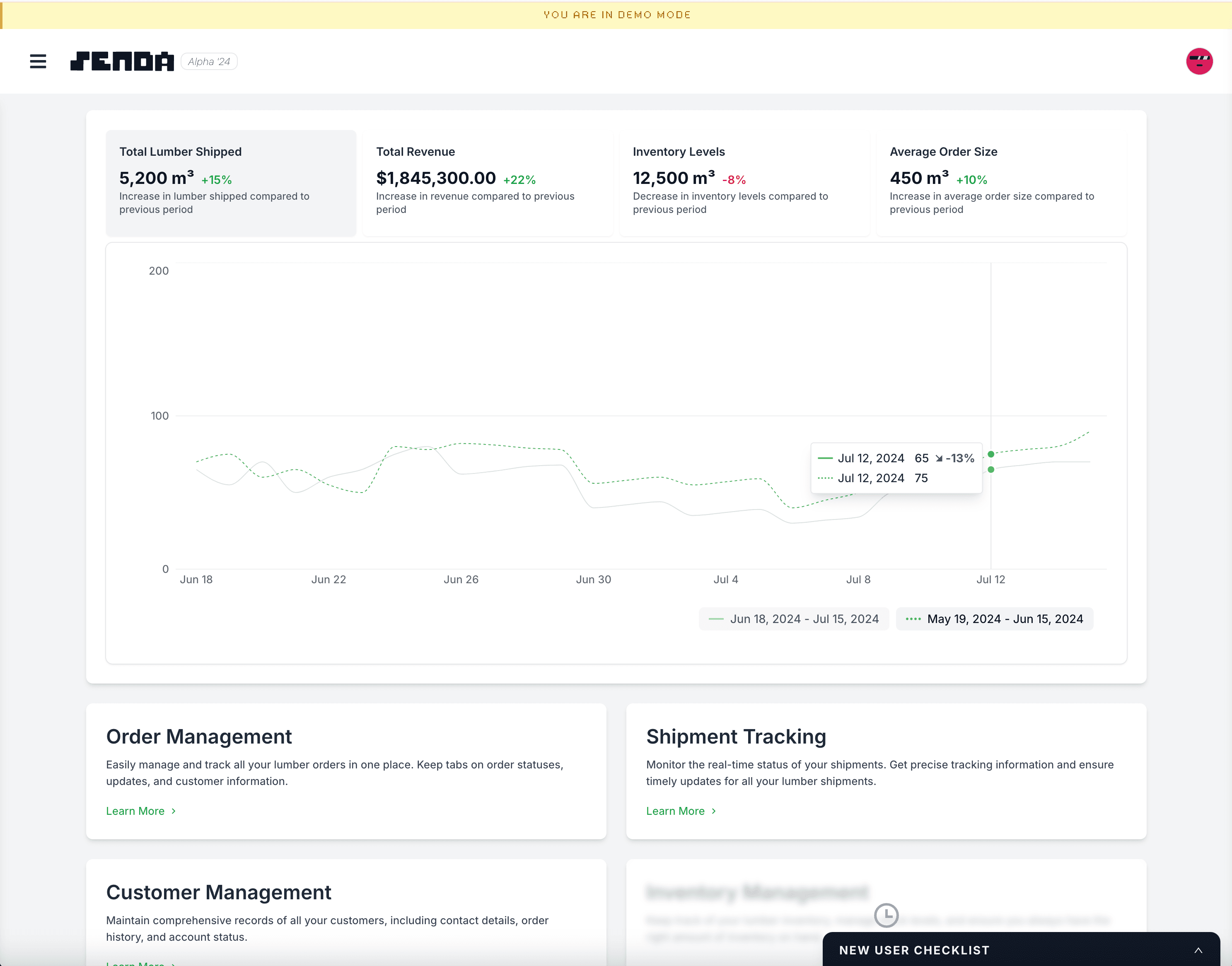 Senda operations dashboard